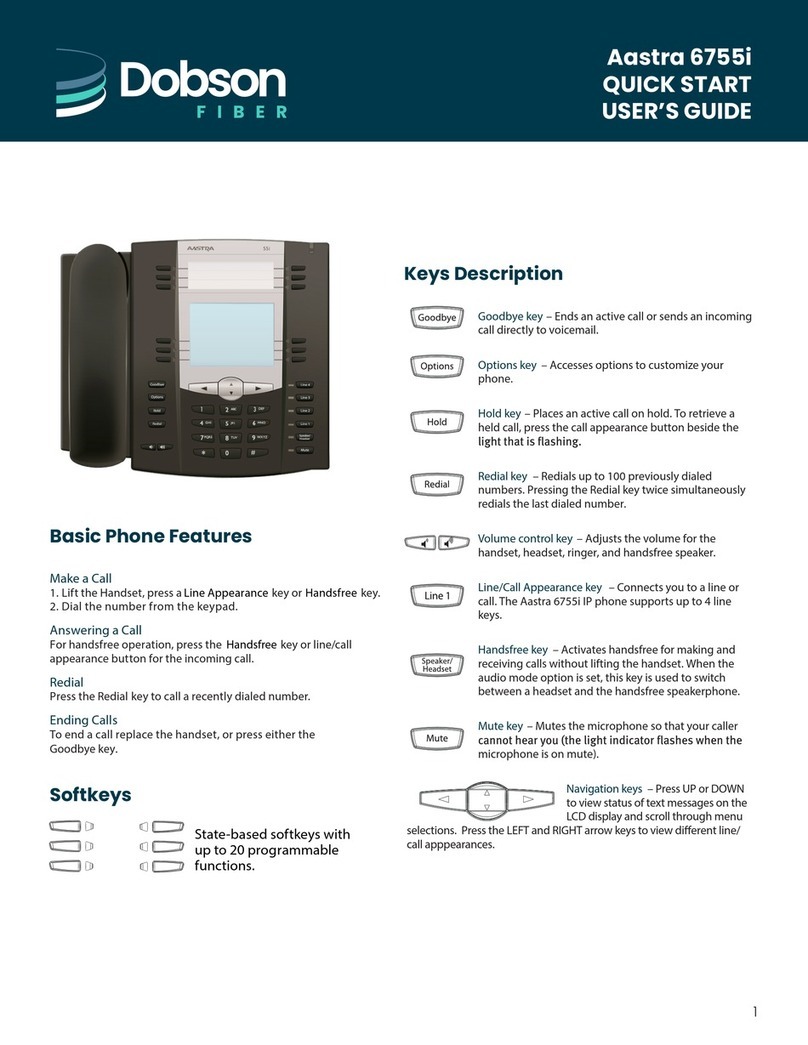 Aastra 6755i User manual Aastra 6755i User manual