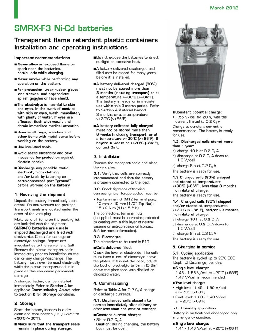 Saft SMRX-F3 User manual