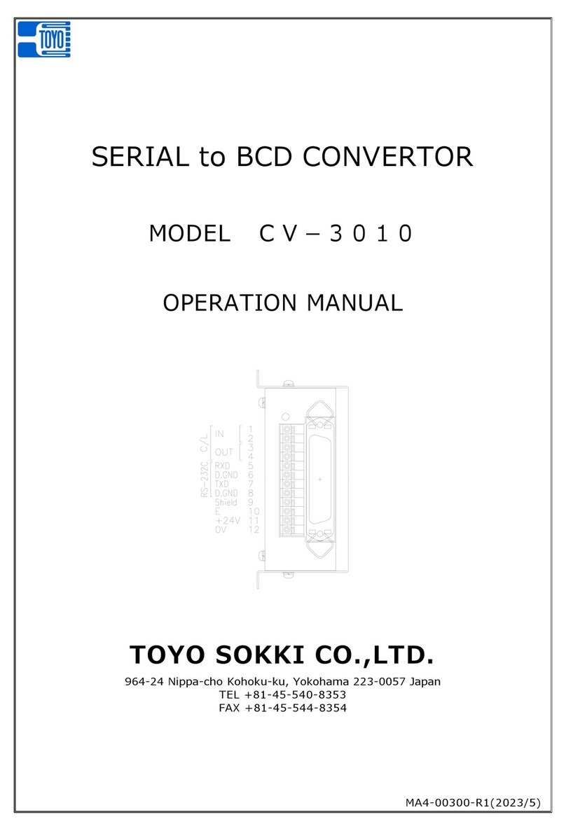 Toyo CV-3010 Operation manual