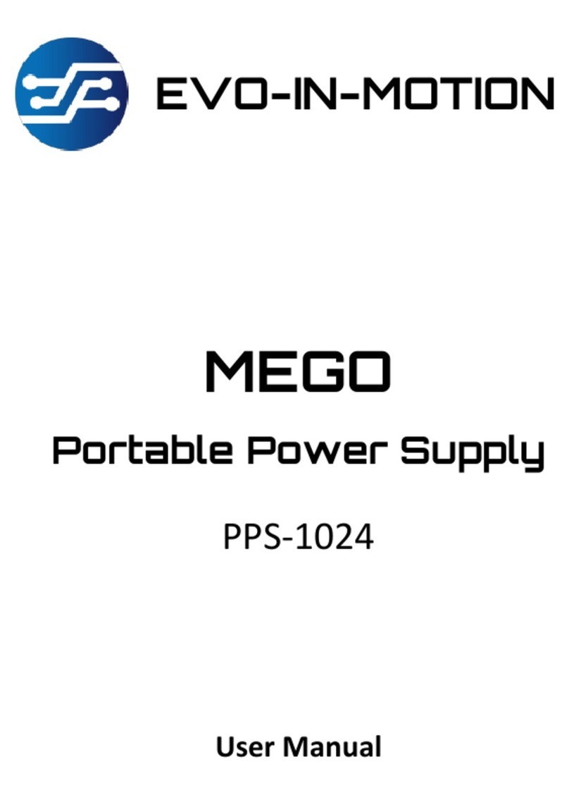 EIM MEGO PPS-1024 user manual