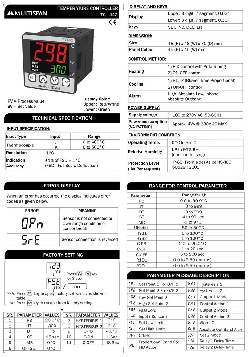 MULTISPAN TC-442 User manual