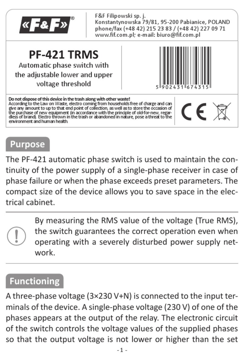 F&F PF-421 TRMS manual