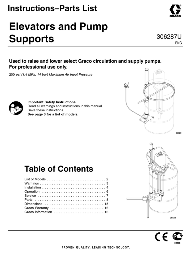 Graco 06529 User manual Graco 06529 User manual
