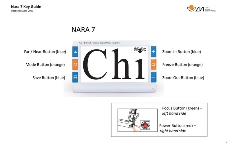 LVI NARA 7 Guide