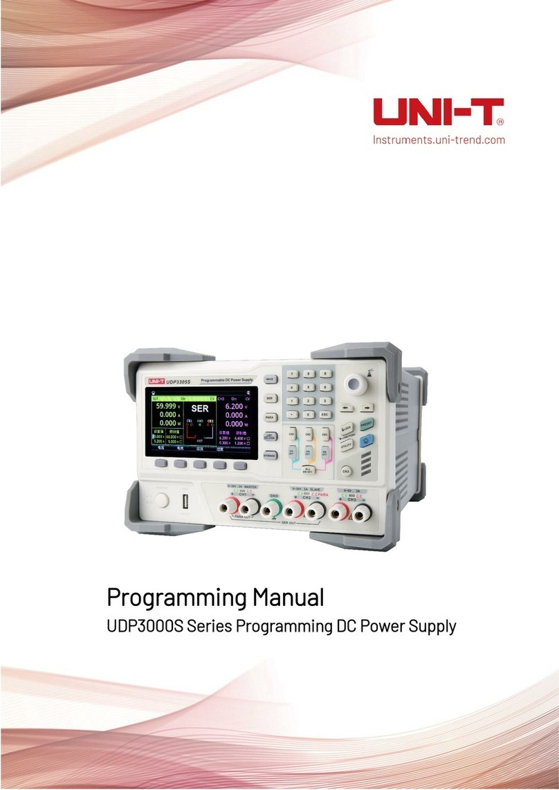 Unit UDP3000S Series Owner's manual Unit UDP3000S Series Owner's manual