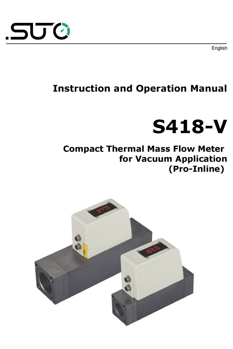 SUTO S418-V Manual
