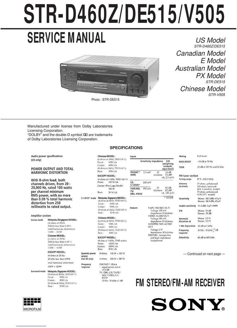 Sony STR-D460Z Service manual