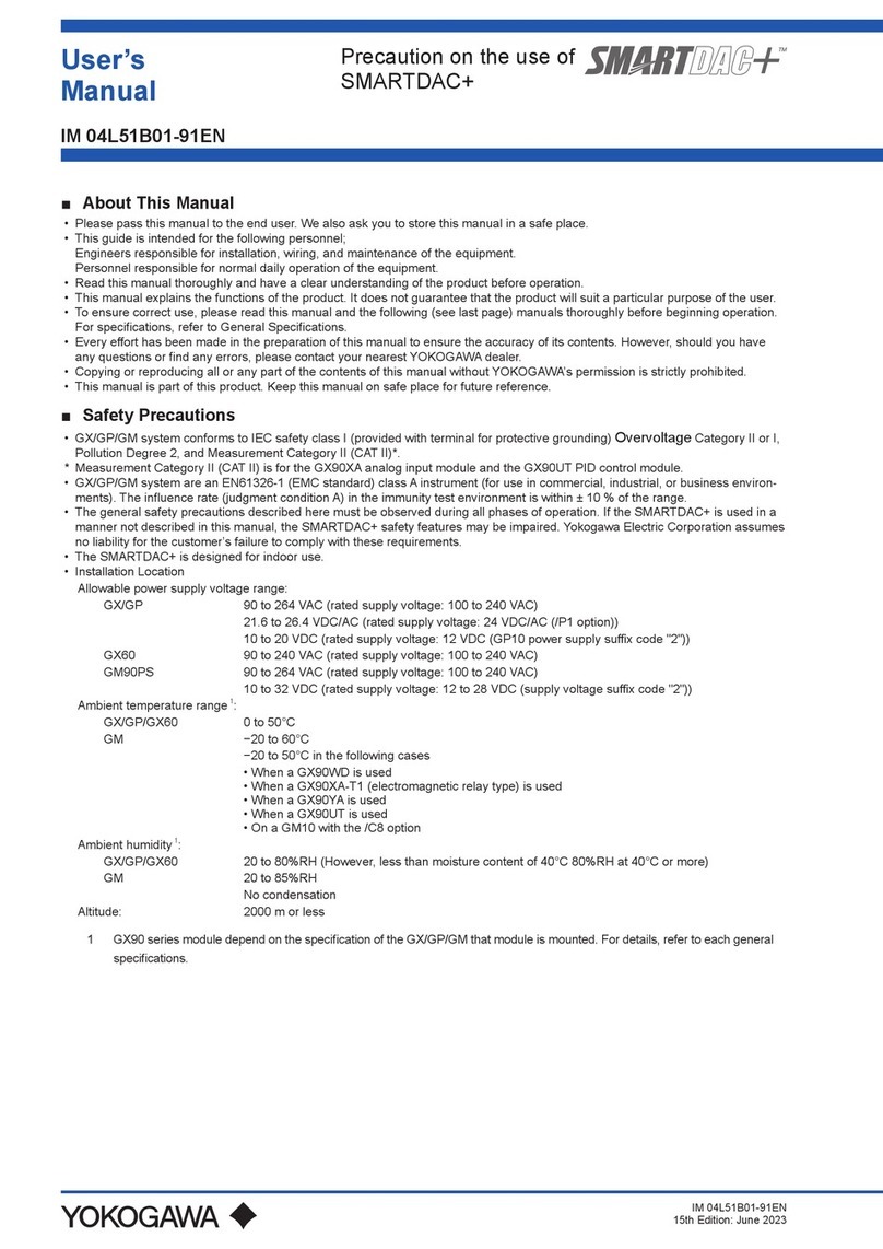 YOKOGAWA SMARTDAC+ User manual