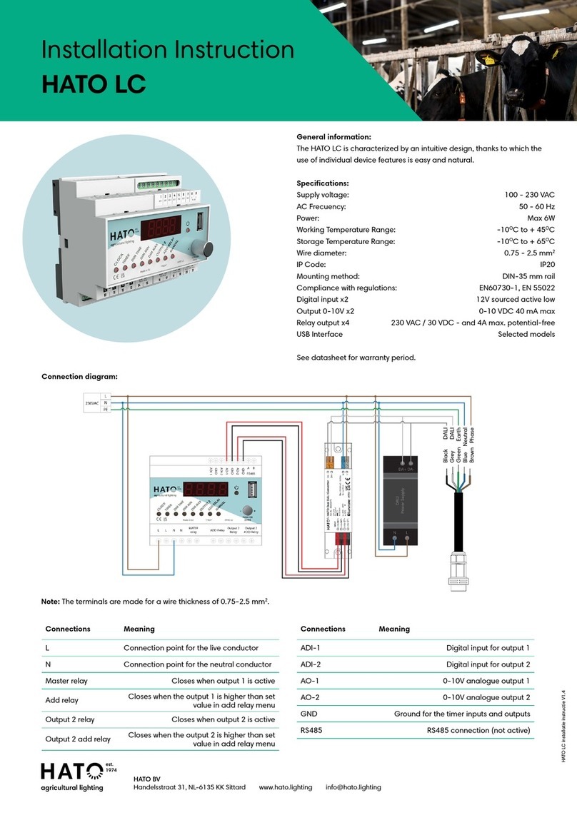 HATO LC installation instructions