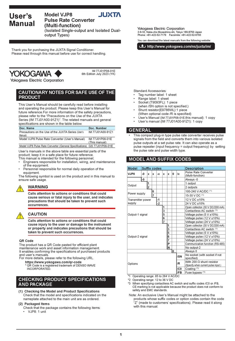 YOKOGAWA JUXTA VJP8 User manual YOKOGAWA JUXTA VJP8 User manual