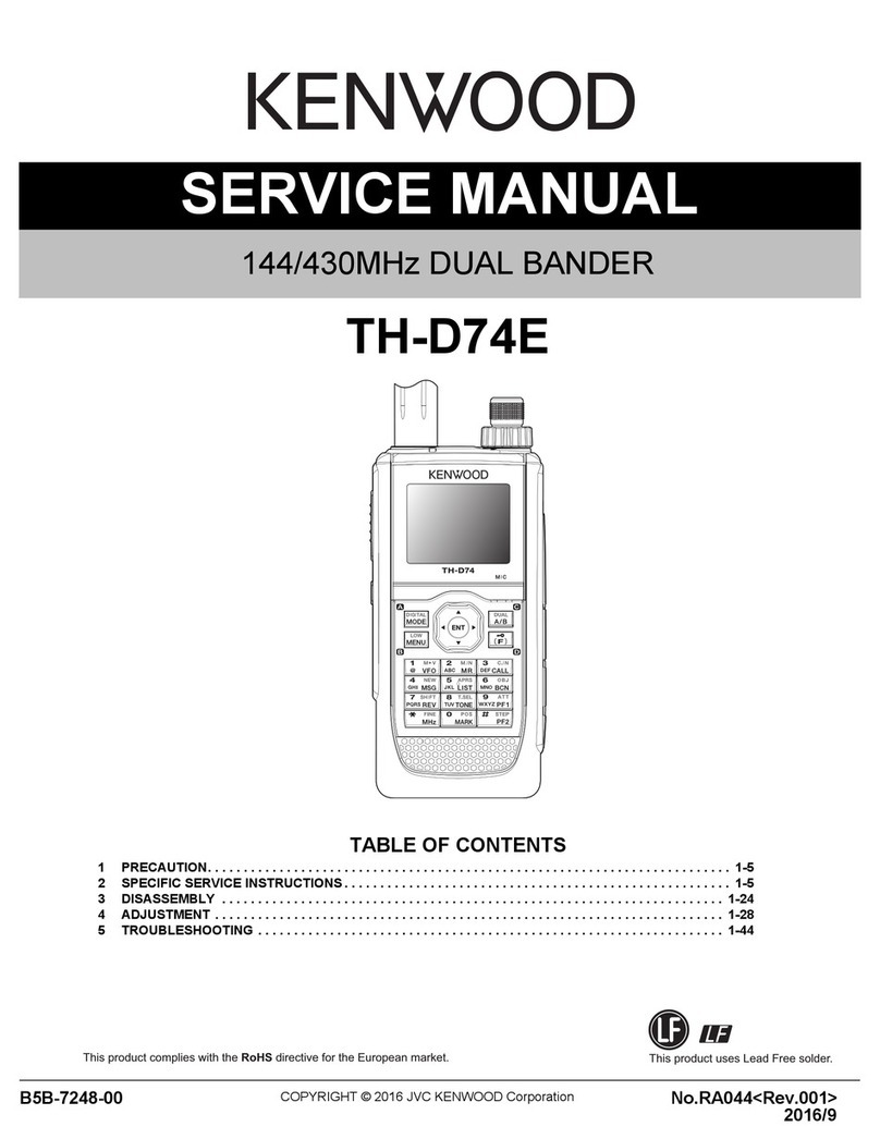 Kenwood TH-D74E User manual