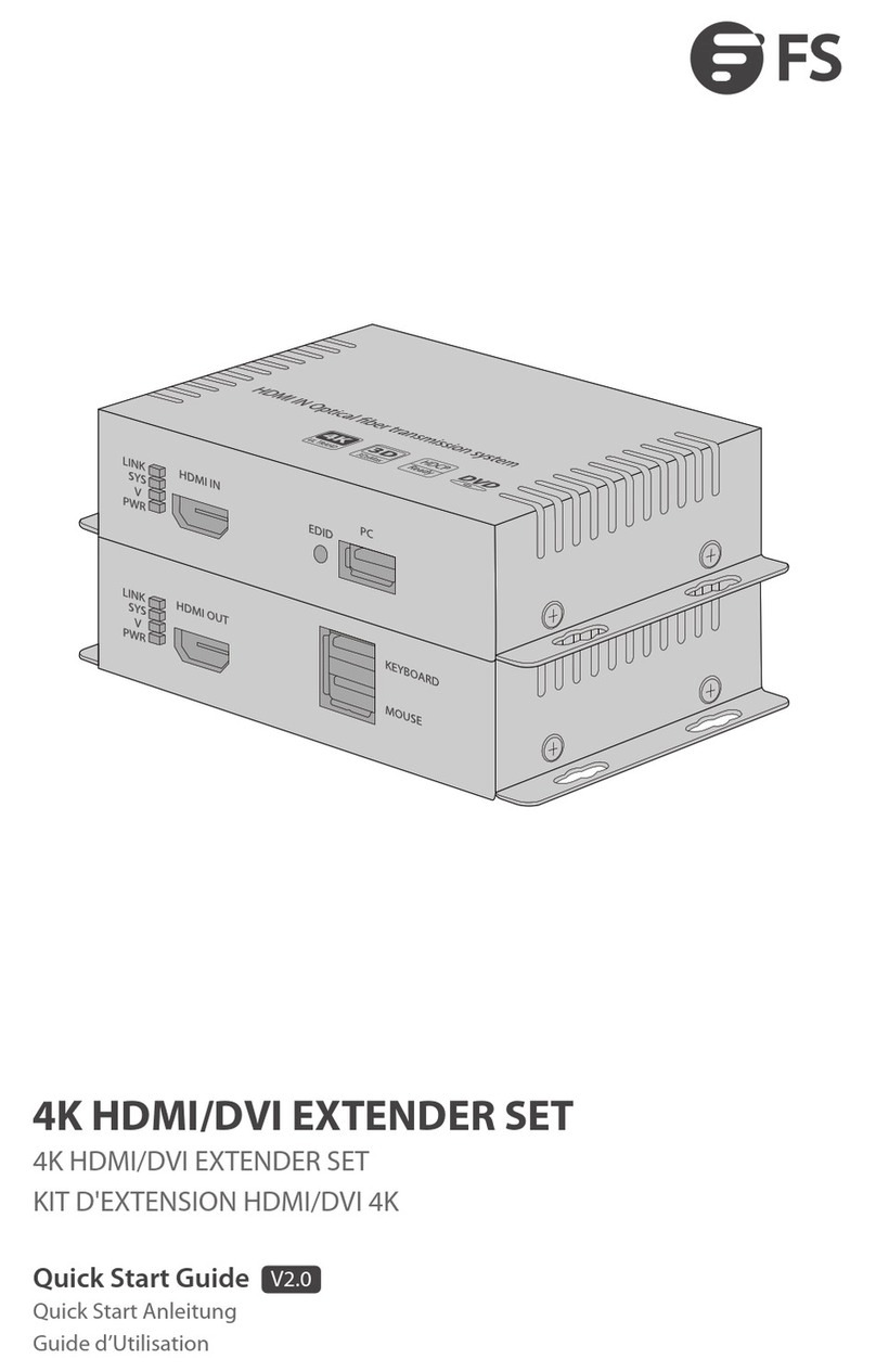 FS 4KHDMIRSF quick start guide