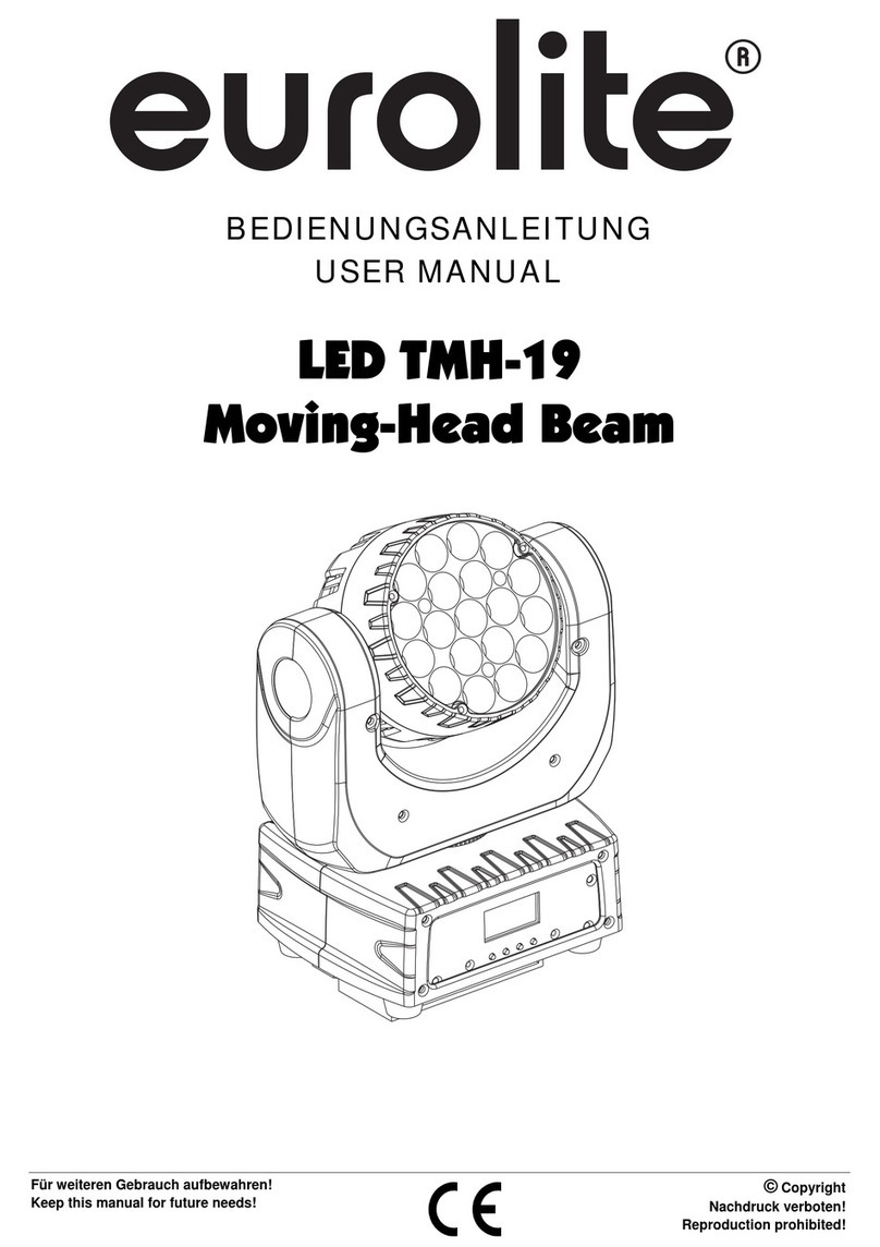 EuroLite LED TMH-19 User manual