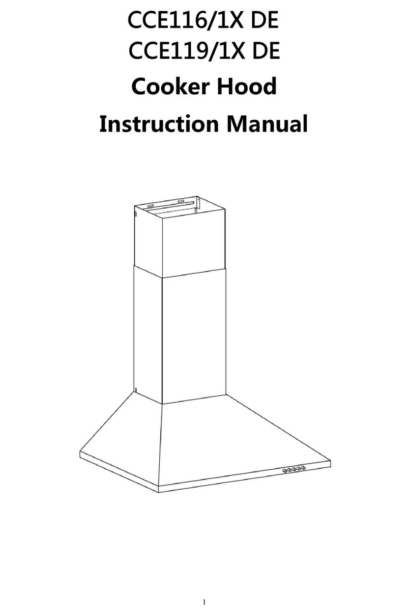 Candy CCE119/1X DE instruction manual