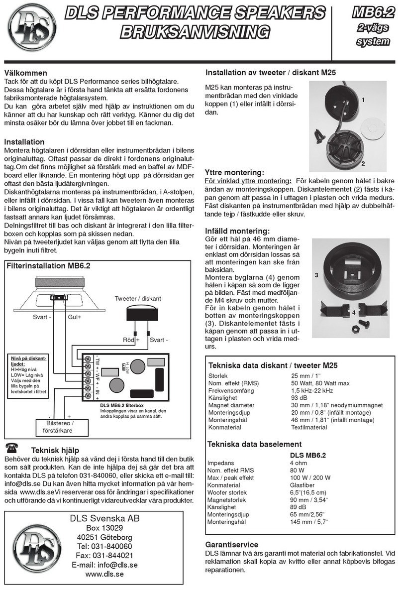 DLS MB6.2 User manual