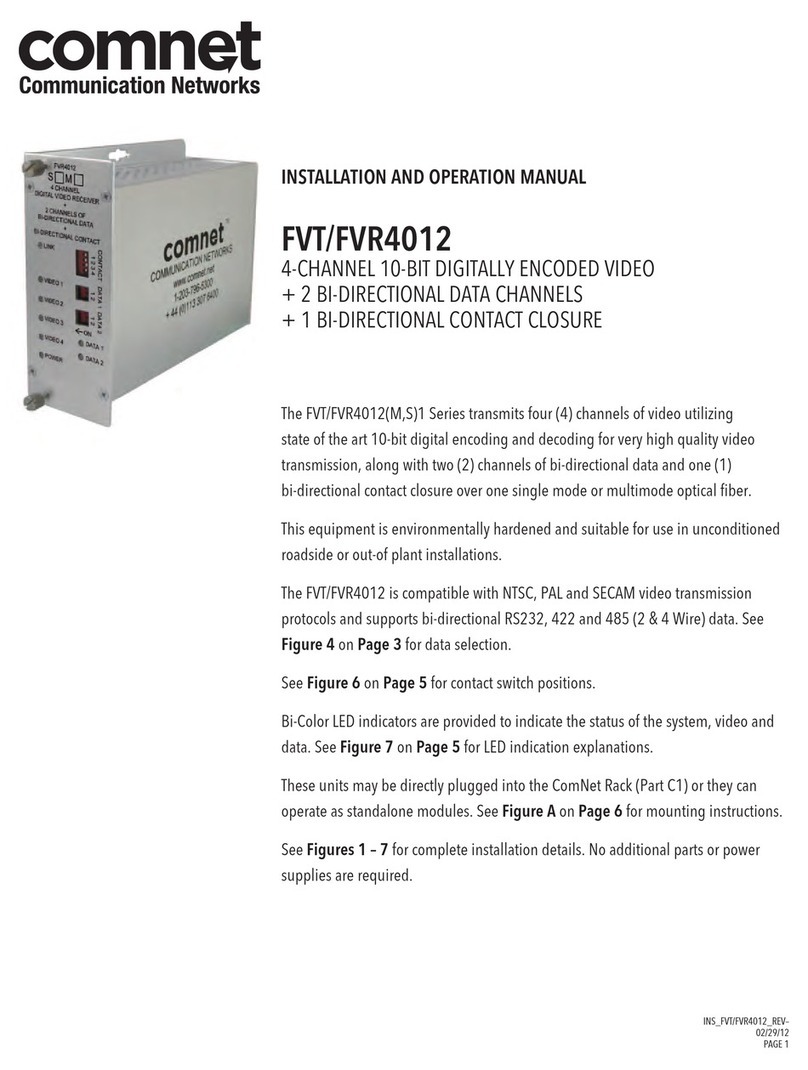 Comnet FVT4012 User manual