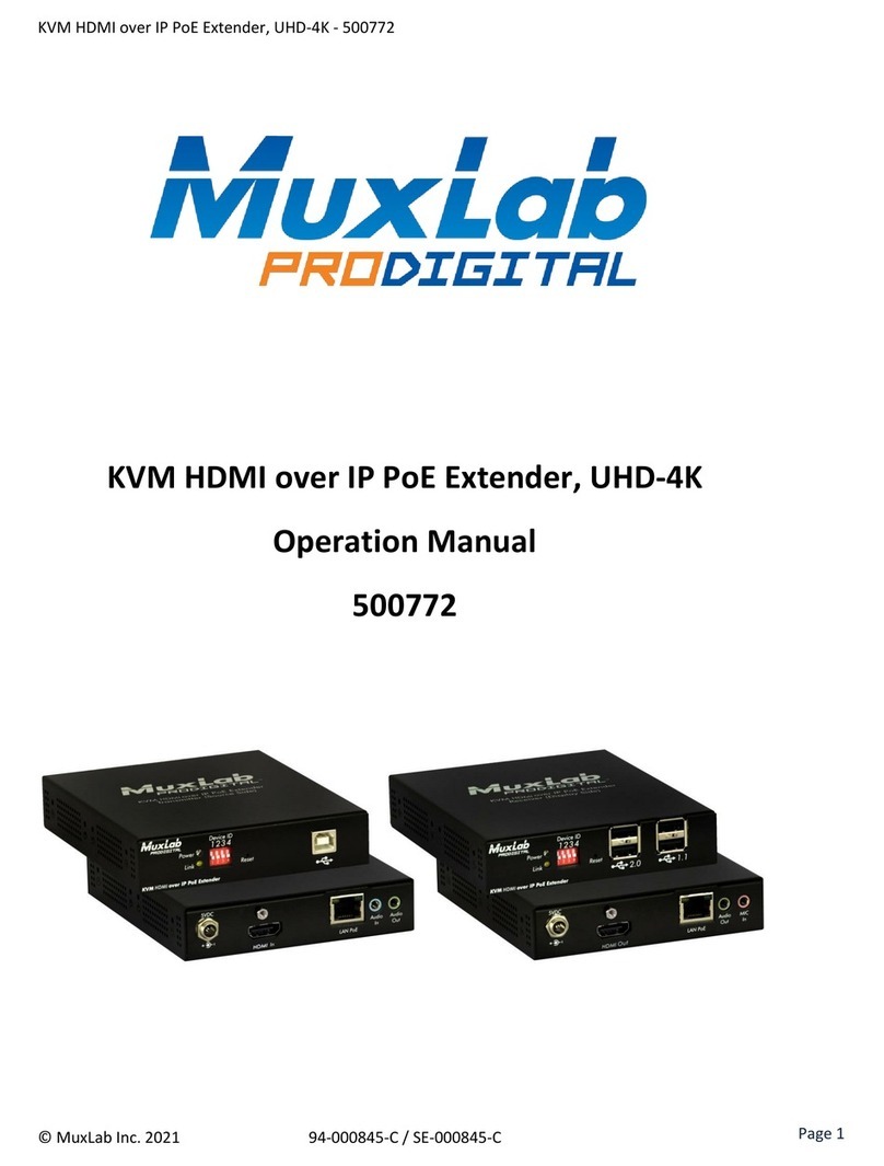 MuxLab 500772 User manual
