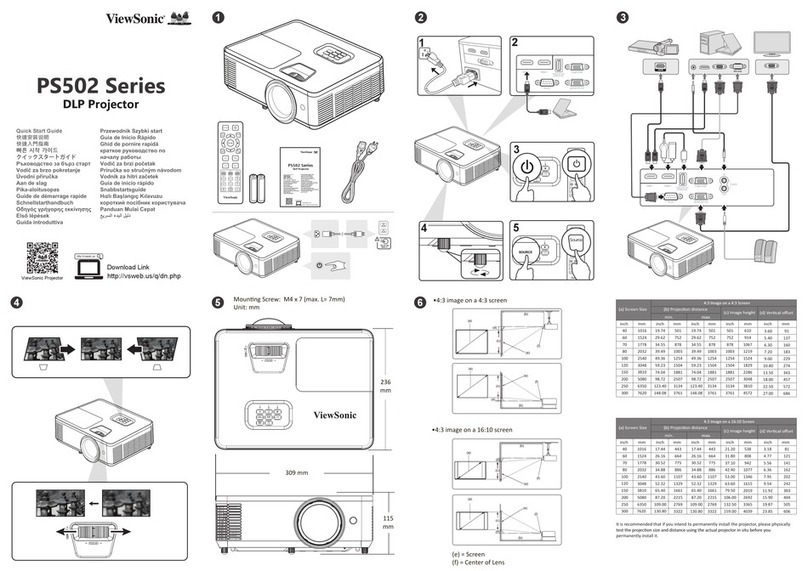 ViewSonic PS502X User manual