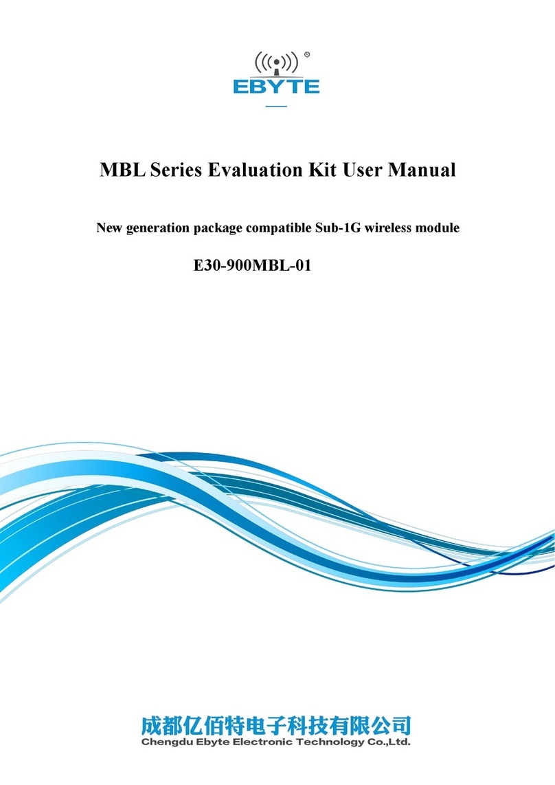 Ebyte E30-780T20S User manual Ebyte E30-780T20S User manual