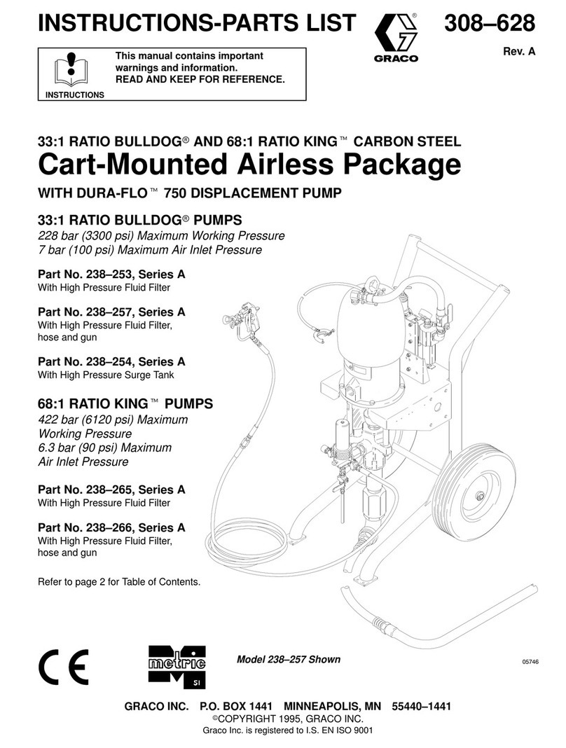 Graco RATIO BULLDOG 238-253 instructions