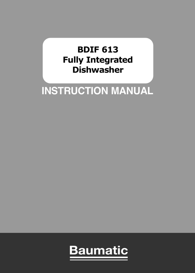 Baumatic BDIF 613 User manual