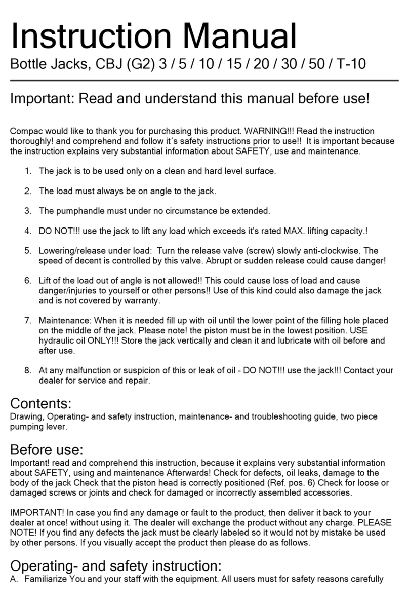 Compac CBJ 5 User manual