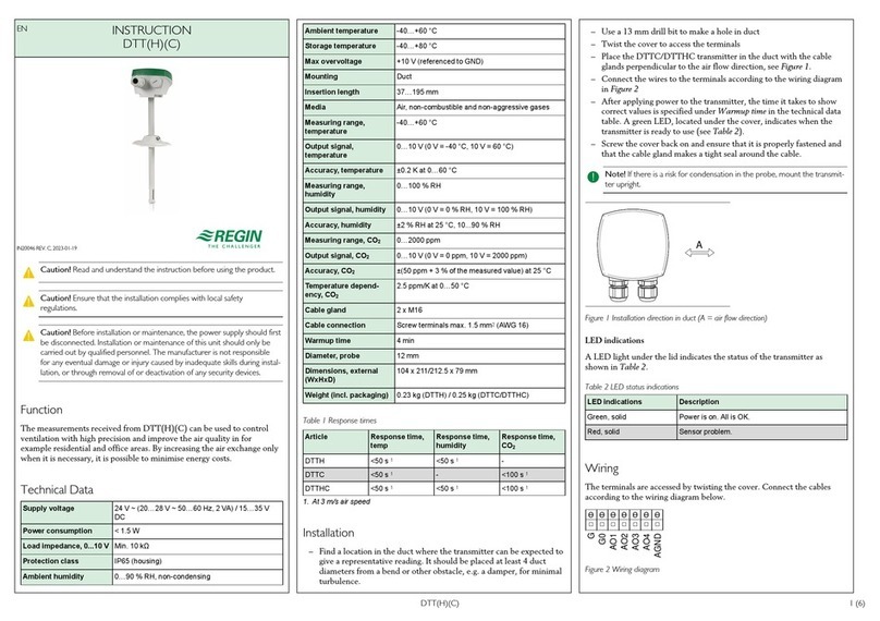 Regin DTTH instructions