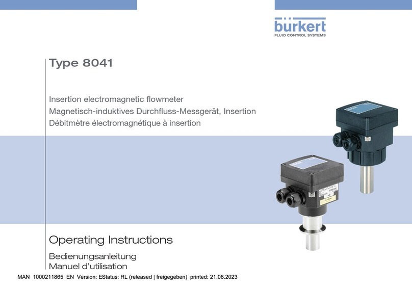 Burkert 8041 User manual