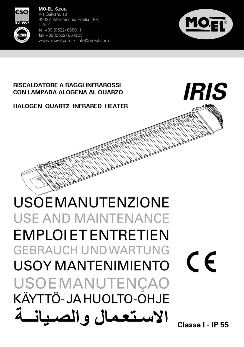 MO-EL IRIS 866N User guide
