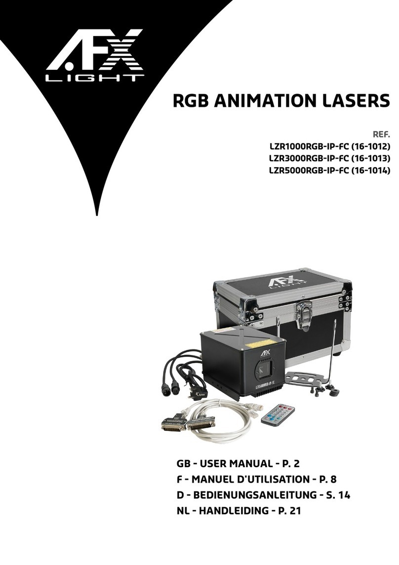 afx light LZR1000RGB-IP-FC user manual