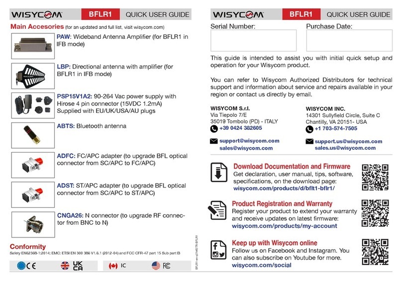 WisyCom BFLR1 User manual