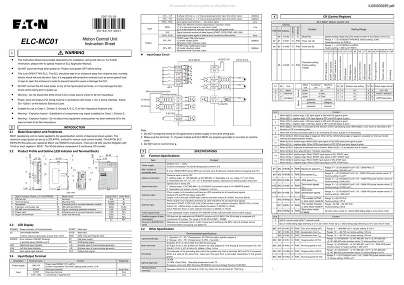 Eaton ELC-MC01 User manual Eaton ELC-MC01 User manual