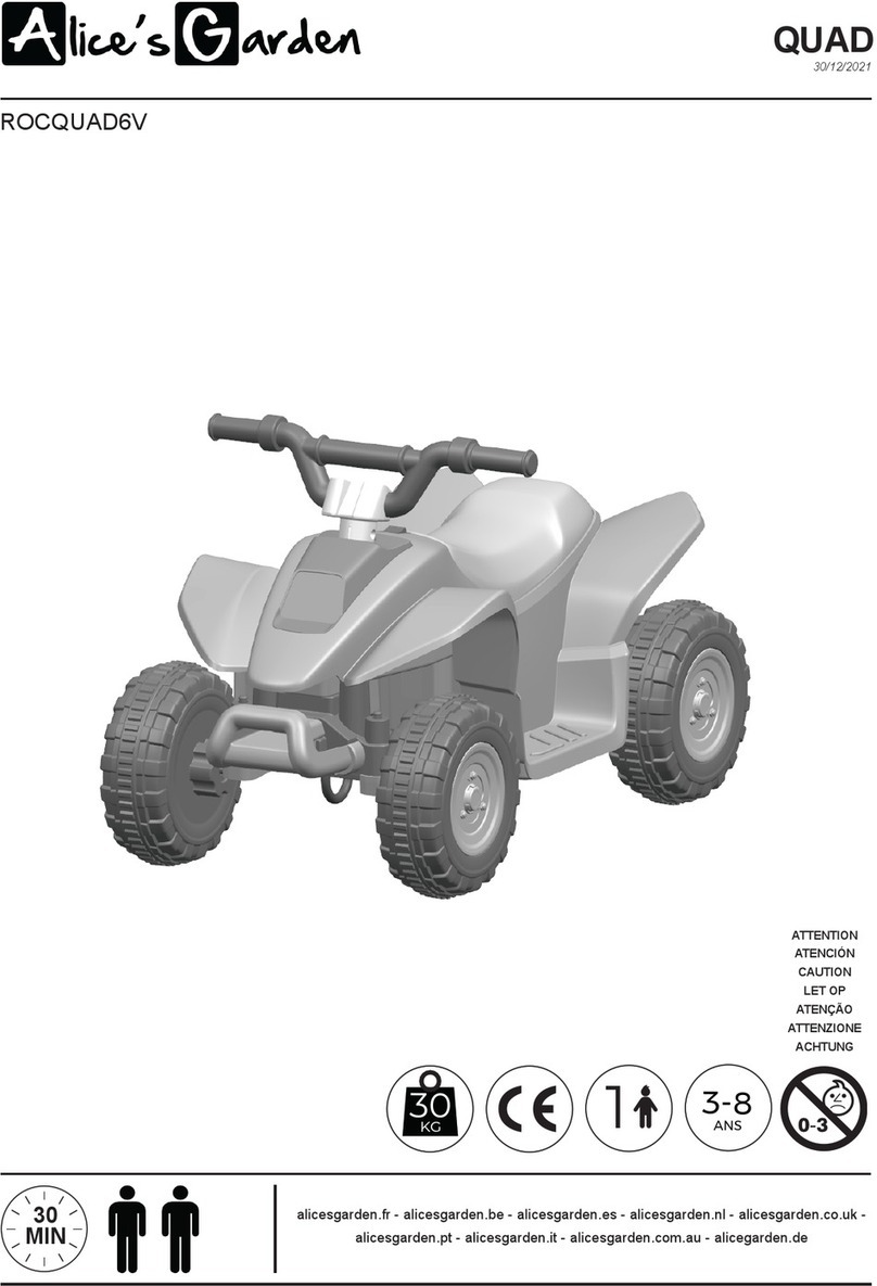 Alice's Garden QUAD manual