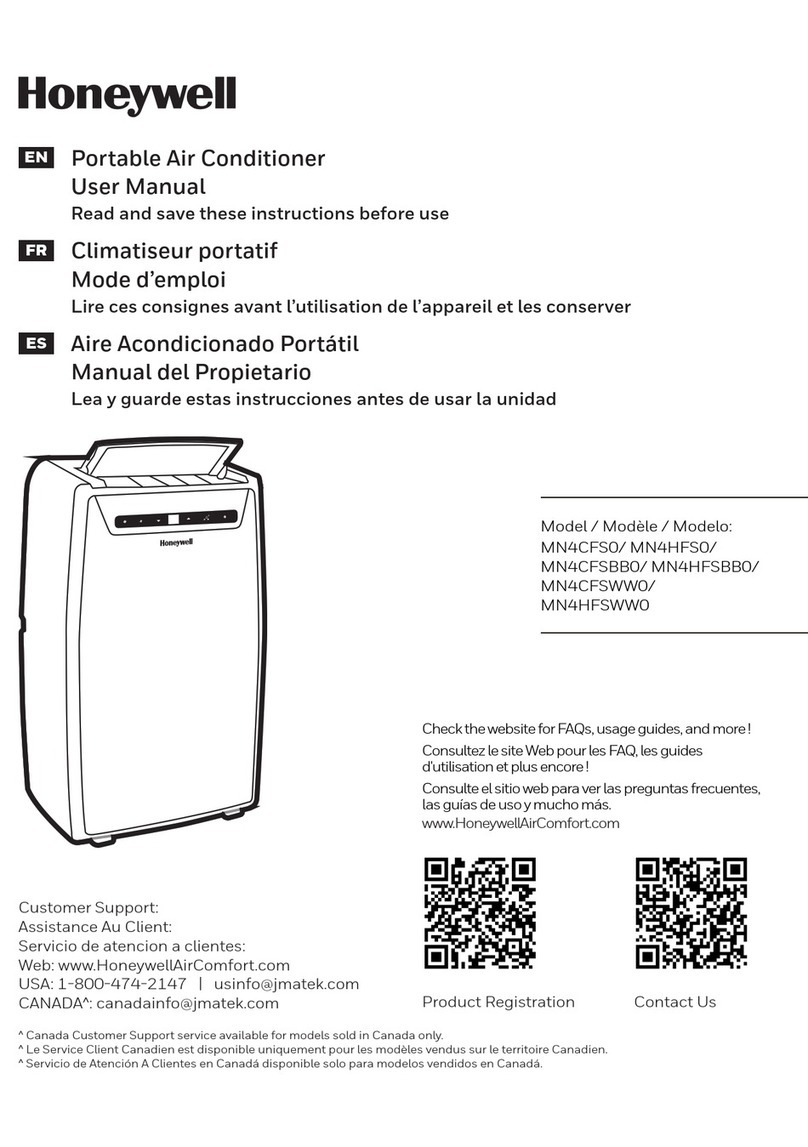 Honeywell MN4HFS0 User manual