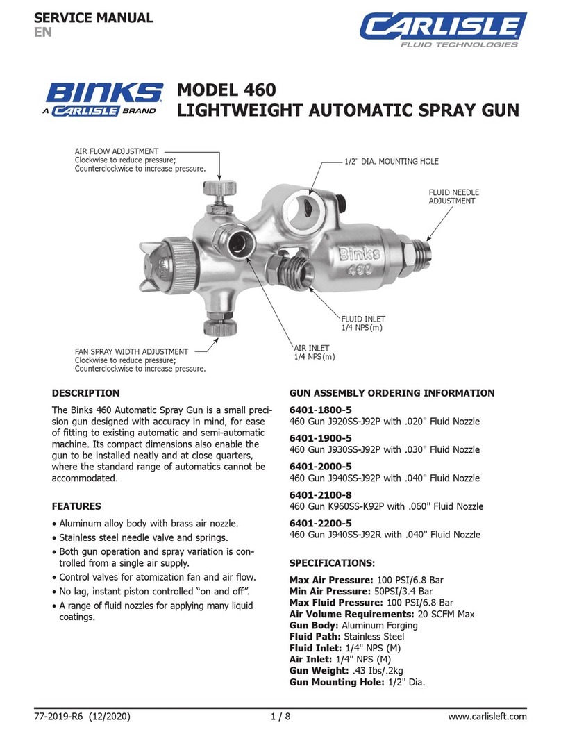 Carlisle BINKS 460 User manual