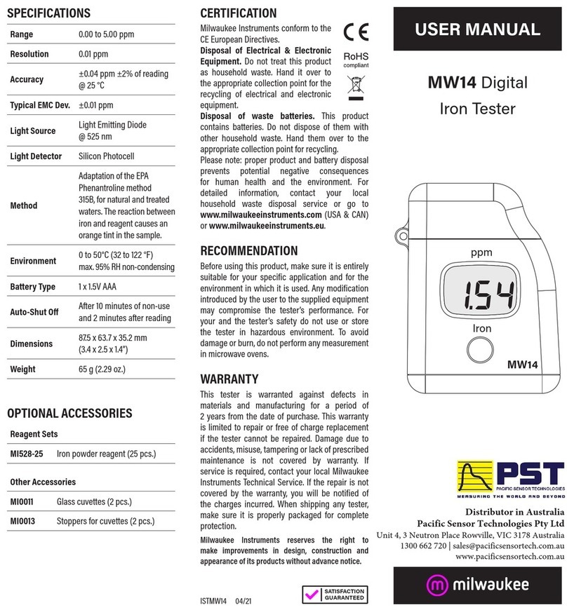 Milwaukee MW14 User manual