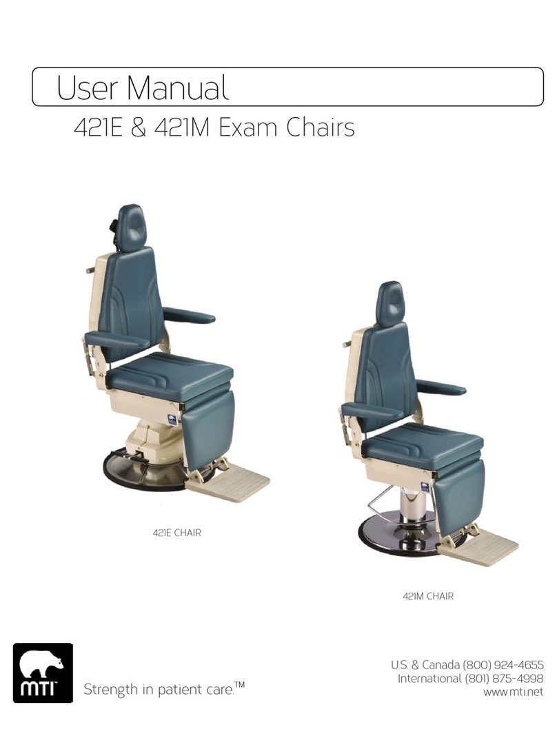 M-TI 421E user manual