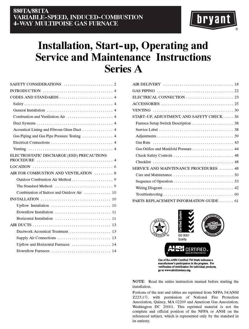 Bryant 880TA Guide