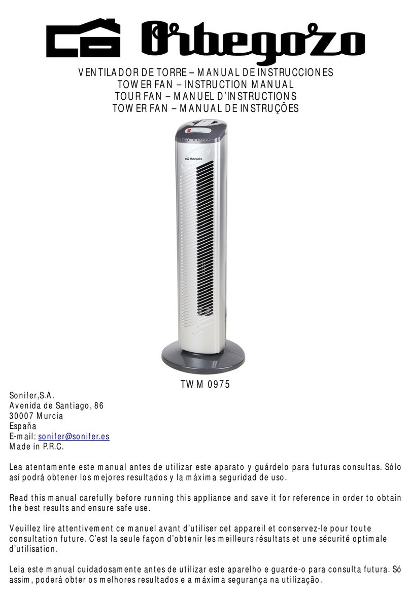 Orbegozo TWM 0975 User manual Orbegozo TWM 0975 User manual