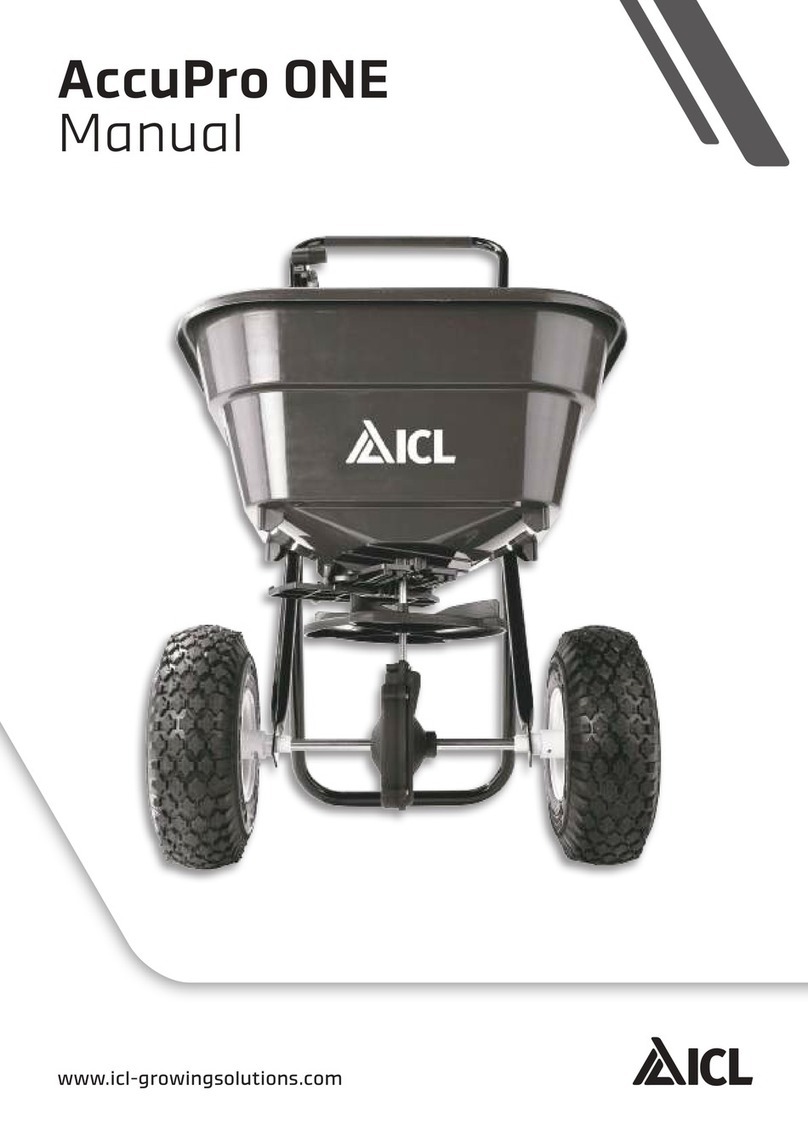 ICL AccuPro ONE User manual