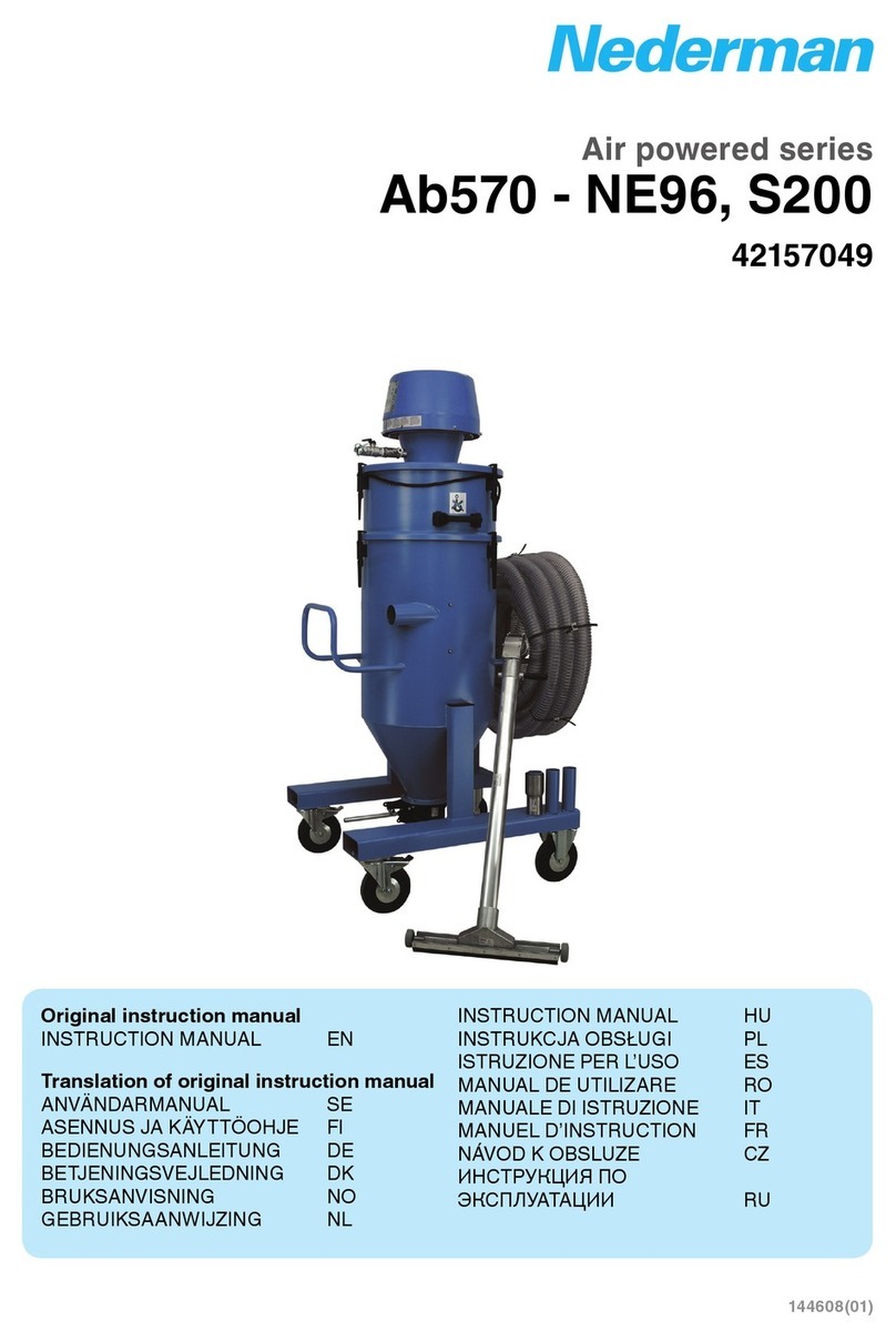 Nederman Ab570-NE96 S200 User manual