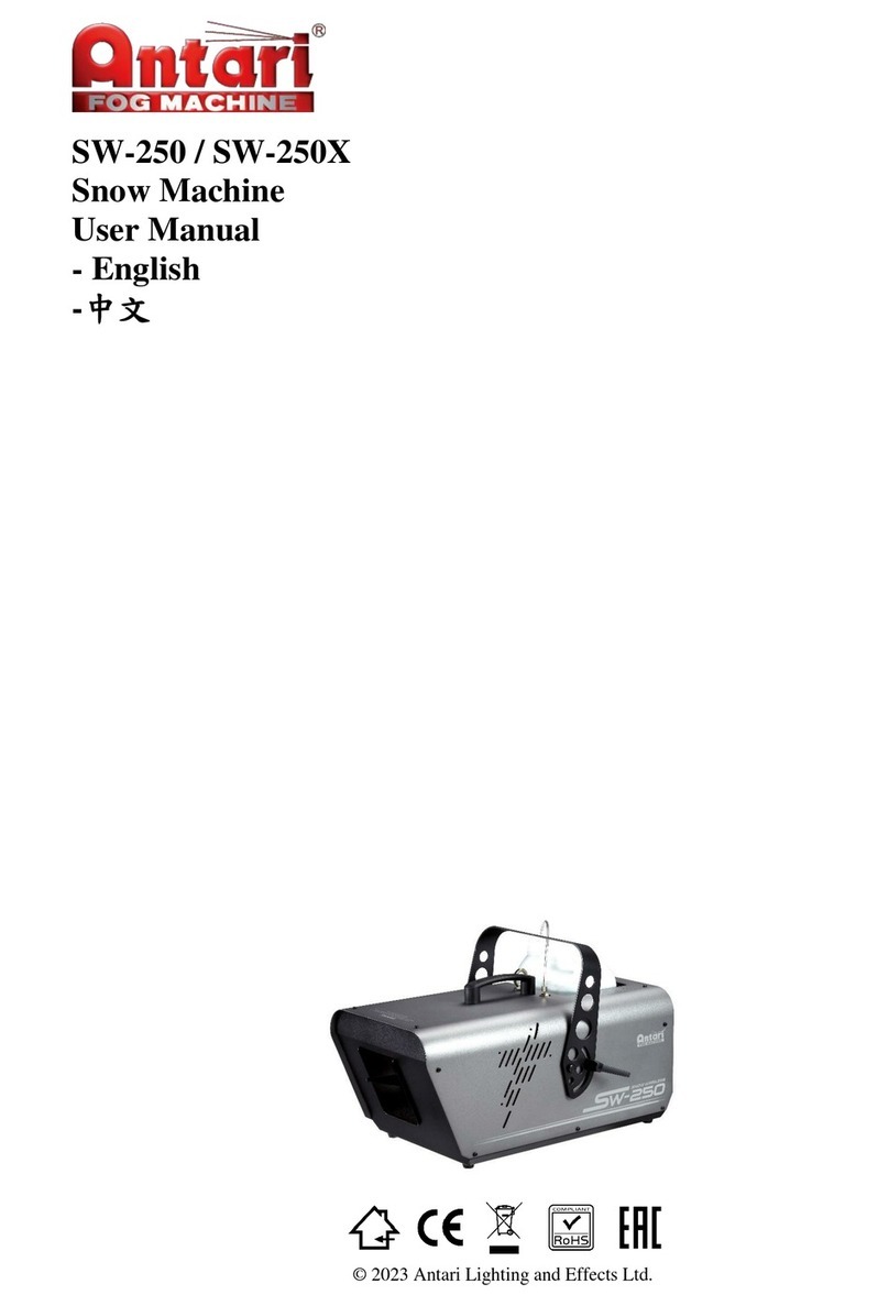 Antar SW-250 user manual