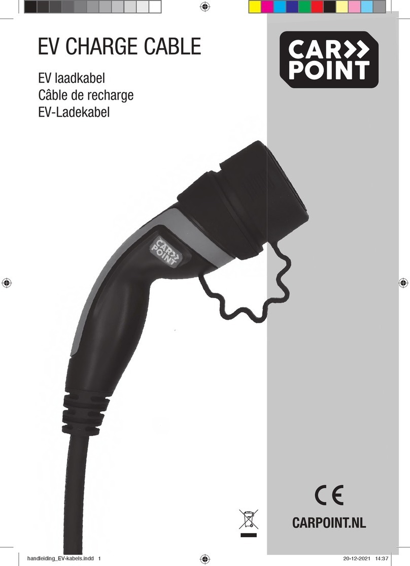 CARPOINT 0280006 manual