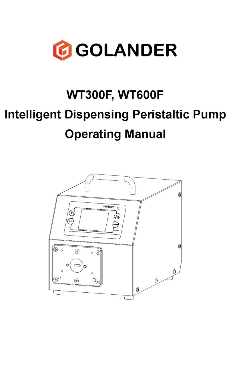 Golander pump WT300F operating manual Golander pump WT300F operating manual