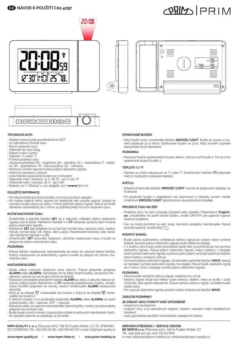 Prim C02.4297 instruction manual