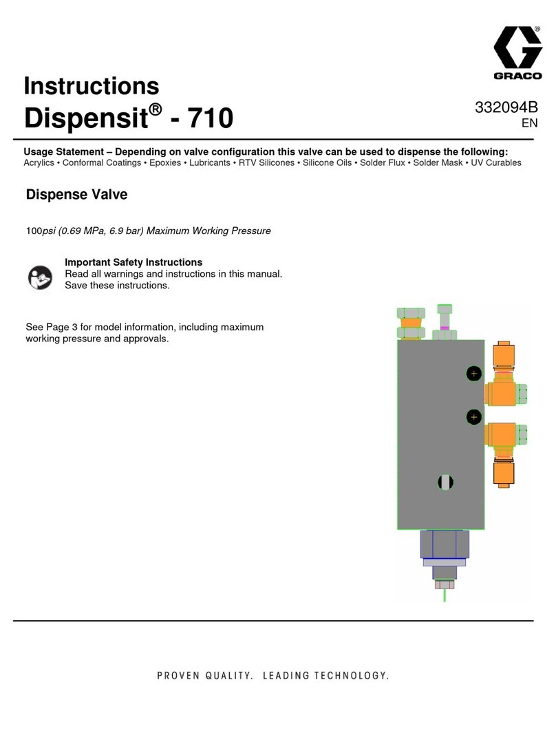 Graco Dispensit-710 User manual