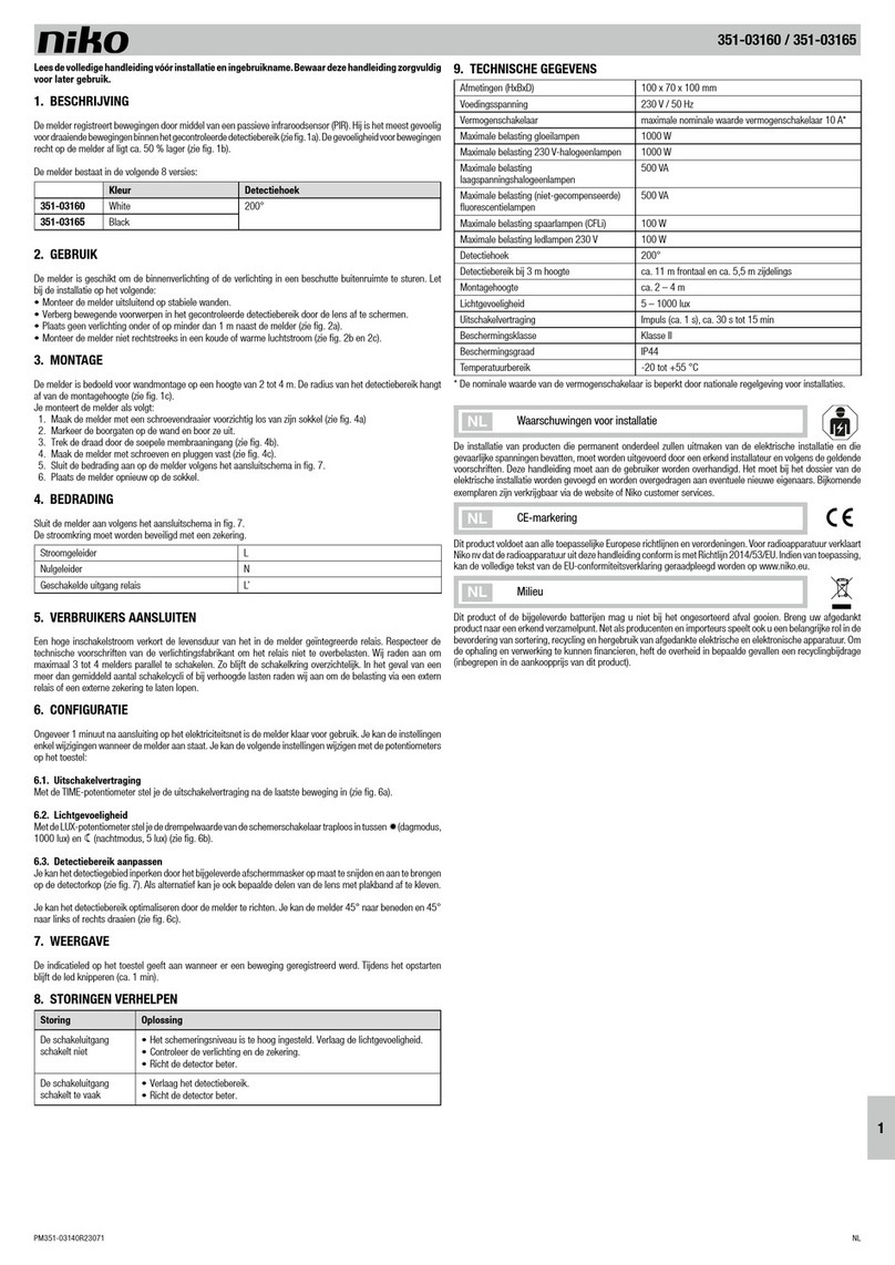 Niko 351-03160 User manual