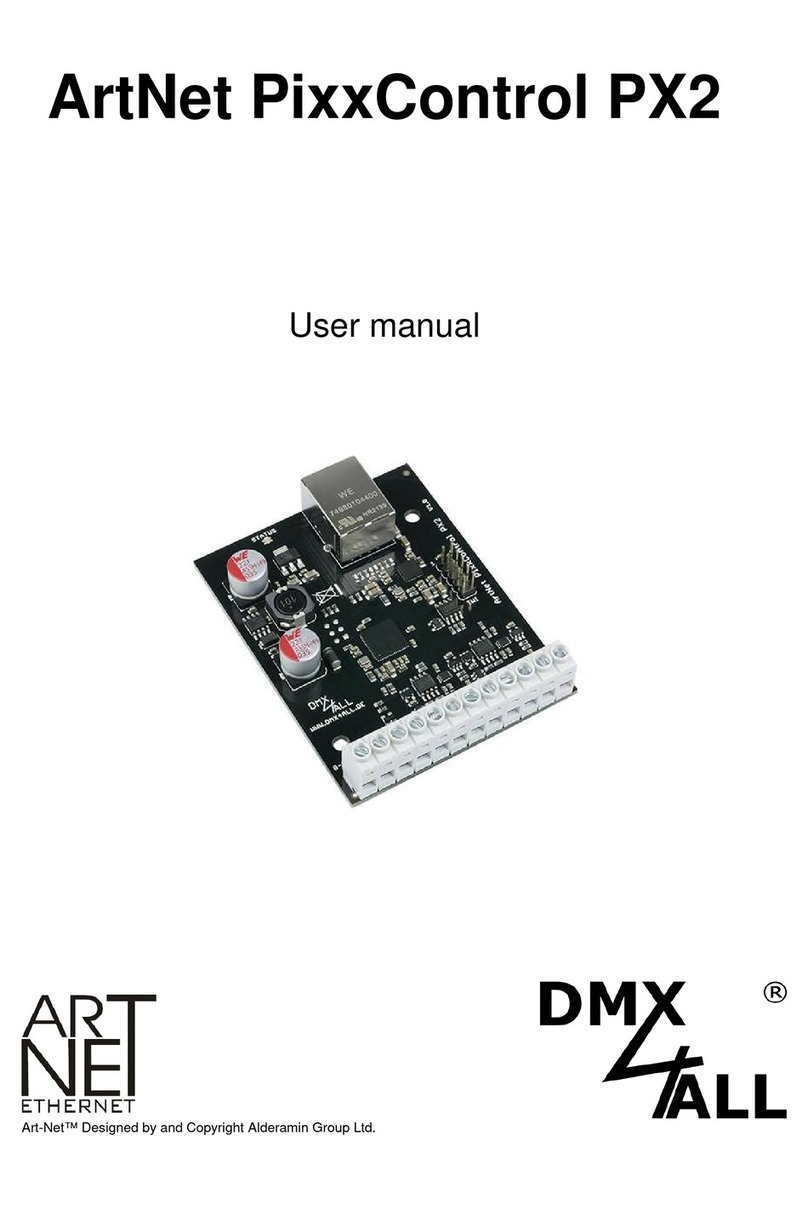 DMX4ALL ArtNet PixxControl PX2 User manual DMX4ALL ArtNet PixxControl PX2 User manual