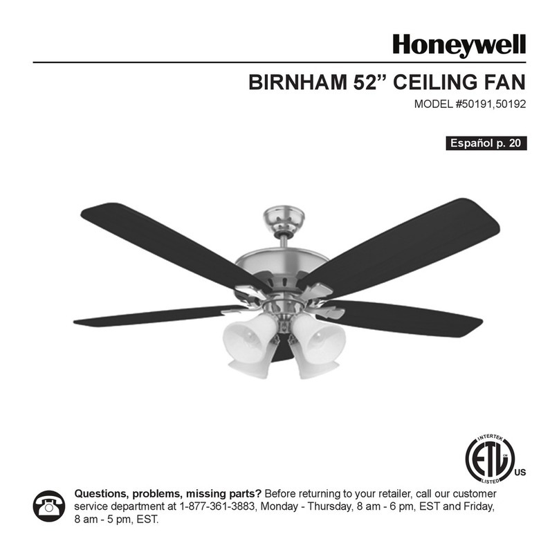 Honeywell BIRNHAM User manual