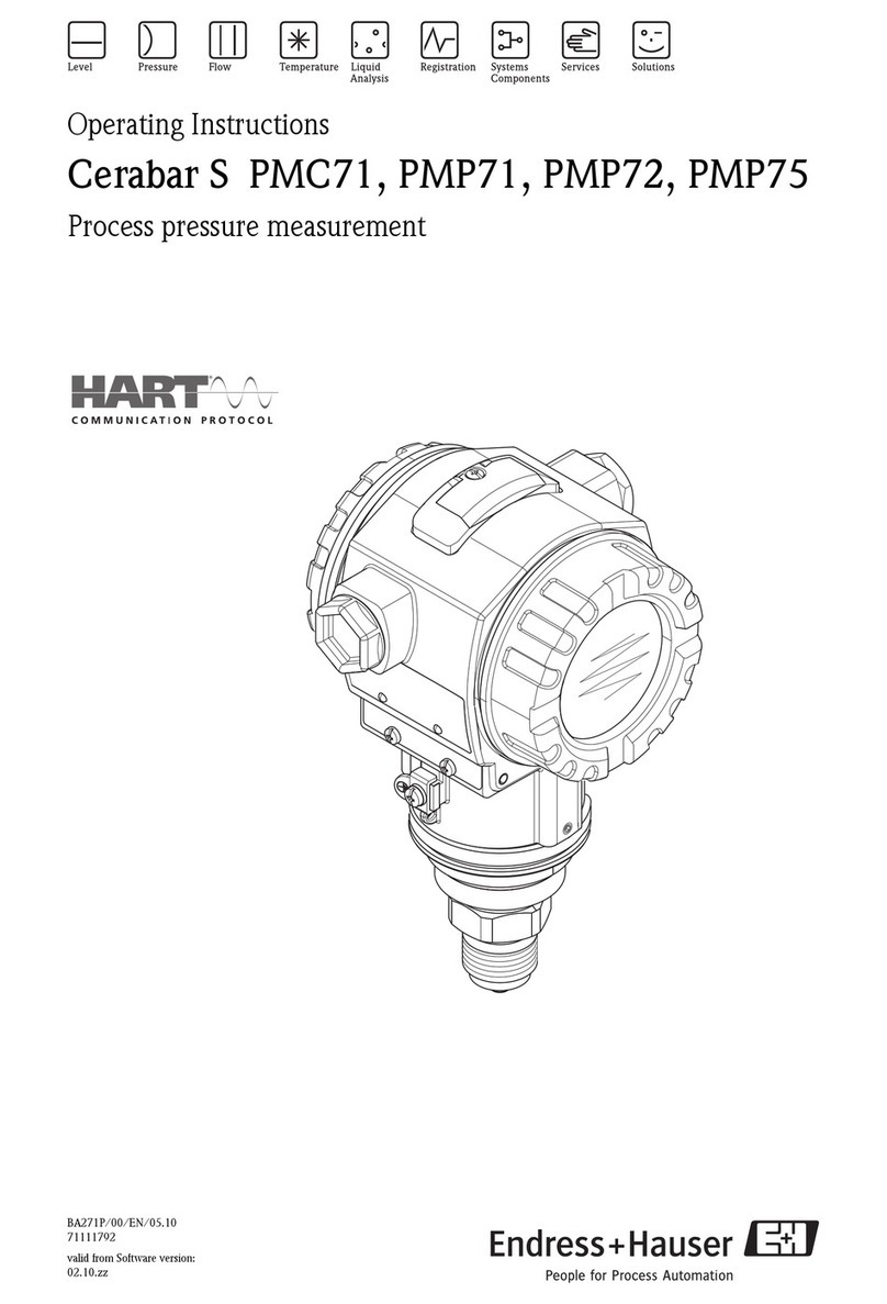 Endress+Hauser Cerabar S PMP72 operating instructions